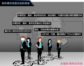 代理申請計算機軟件著作權(quán)登記 專業(yè)代理服務(wù)的價值與流程詳解