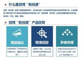 新浪微博粉絲通與新浪扶翼廣告 社交營(yíng)銷利器詳解